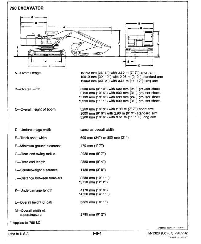 John Deere 790, 792 Excavator Service Manual TM-1320