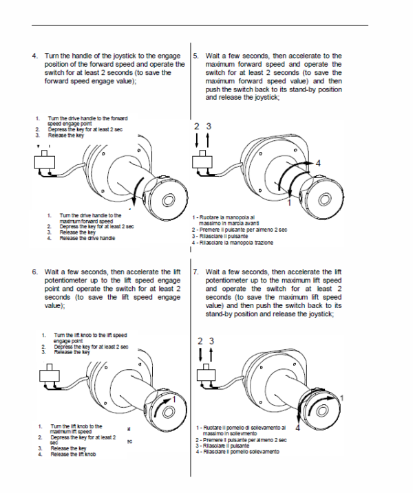Still ESM10 Counter Balanced Workshop Repair Manual