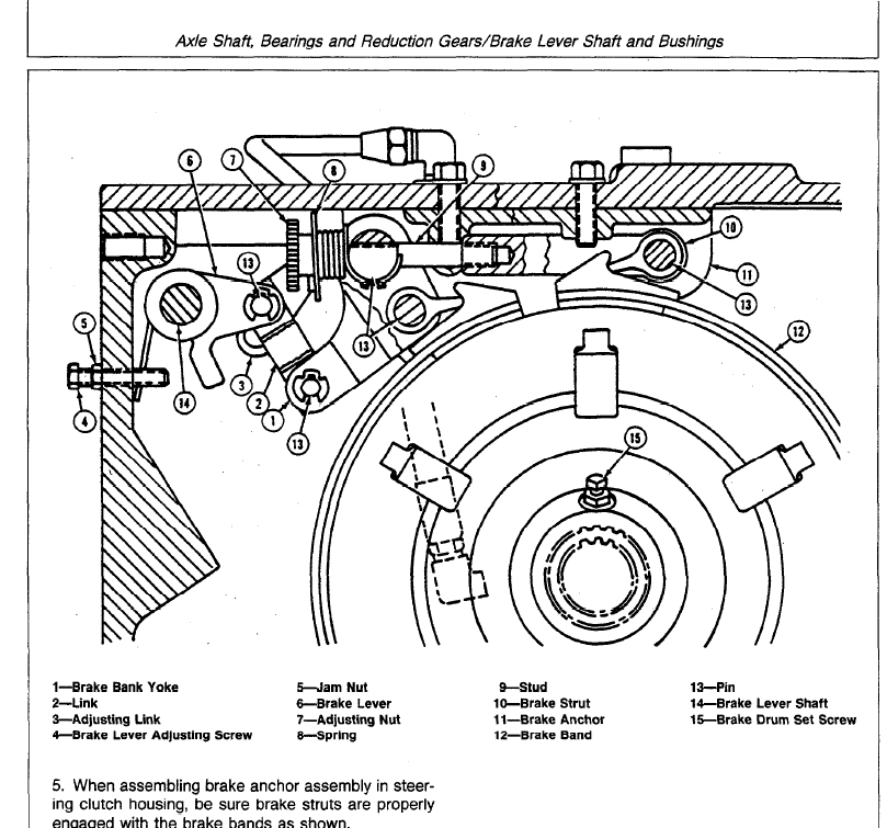 John Deere 450D, 455D Crawler Bulldozer Loader Service Manual