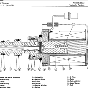 John Deere 862 Scraper Service Manual TM-1212