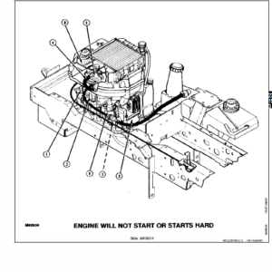 John Deere F710, F725 Front Mower Service Manual TM-1493