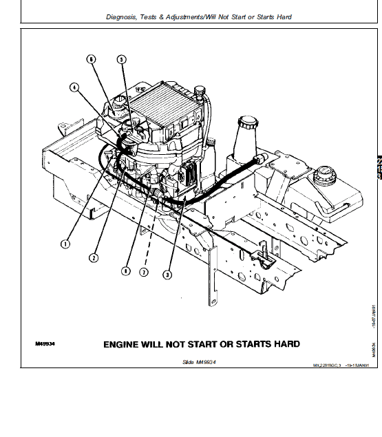 John Deere F710, F725 Front Mower Service Manual TM-1493