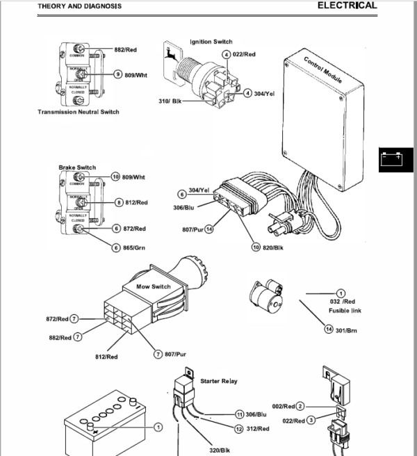 John Deere 2653, 2653A Utility Mower Service Manual