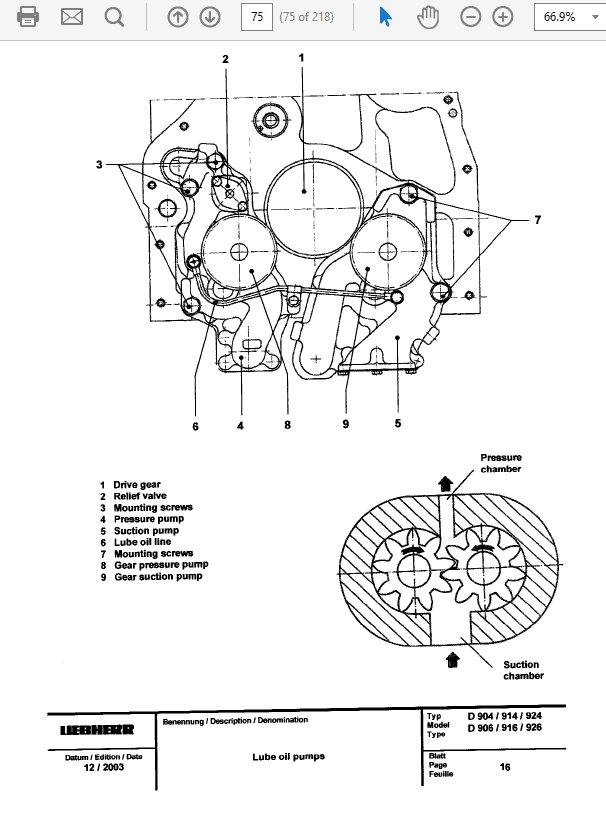 Liebherr Diesel Engine D904 – D906, D914 – D916, D924 – D926 Manual TM-1849 & TM-2223