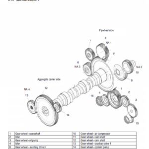 Liebherr Diesel Engine D934 D936 Service Manual