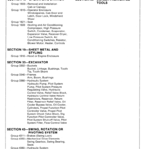 John Deere 690D, 693D Excavator Service Manual TM-1387