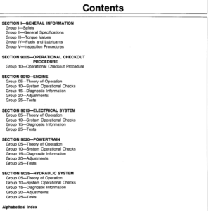 John Deere 84 Loader Service Manual TM-1397 & TM-1398