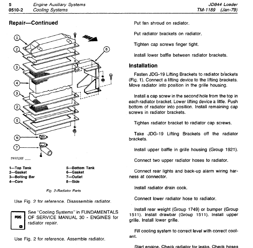 John Deere 844 Loader Service Manual TM-1189