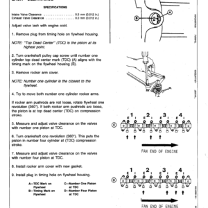 John Deere 84 Loader Service Manual TM-1397 & TM-1398