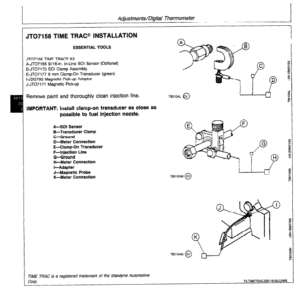 John Deere 655B and 755B Crawler Manual