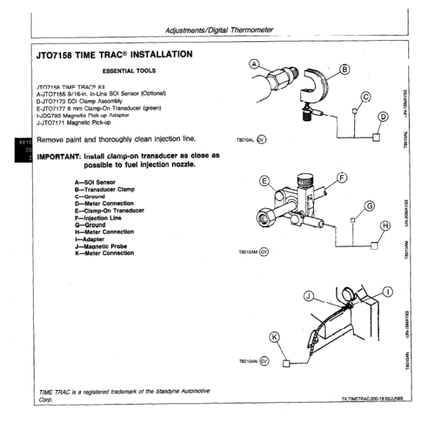 John Deere 655B and 755B Crawler Manual