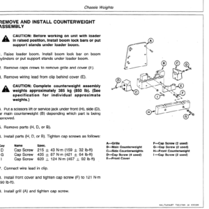 John Deere 710C Backhoe Loader Manual TM-1450 & TM-1451