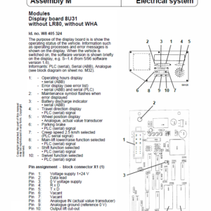 OM Pimespo ETL13 Forklift Workshop Manual