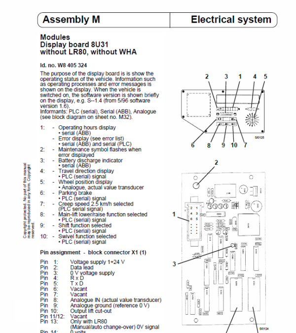 OM Pimespo ETL13 Forklift Workshop Manual