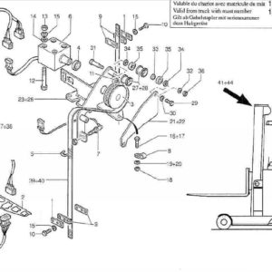 OM PIMESPO Thesi Series 4519 Reach Trucks Workshop Repair Manual