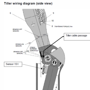 OM Pimespo TSX, CTX and CTXi Pallet Stacker Workshop Repair Manual