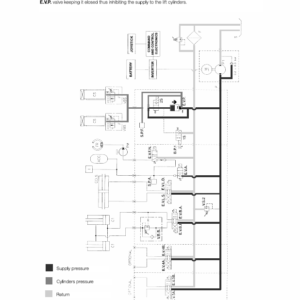 OM Pimespo Fase 18-20-20L-22-25-28-30 80v Forklift Workshop Repair Manual