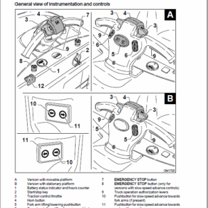 OM PIMESPO XLOGO1 and XLOGO2 Series 4539 – 4549 Order Picker Workshop Repair Manual