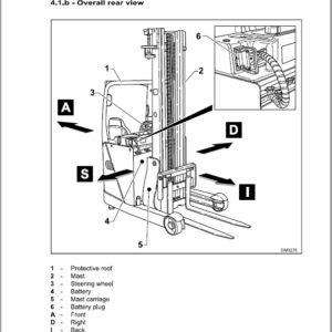 OM PIMESPO Thesi Series 4519 Reach Trucks Workshop Repair Manual