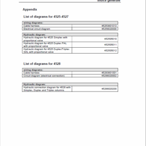 OM Pimespo TN Type 4526, CN Type 4525, CNS Type 4527 and CNI Type 4528 Workshop Manual