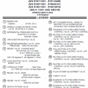 Bobcat 773 G-series Skid-Steer Loader Service Manual