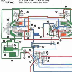 Bobcat 974 and 975 Loader Service Manual