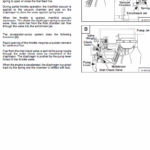 Bobcat 742B and 743B Skid-Steer Loader Service Manual