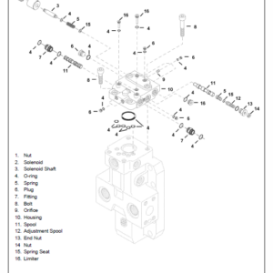 Bobcat T40140 and T40170 Telescopic Handler Service Manual