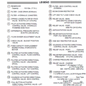 Bobcat 863 and 863H Skid-Steer Loader Service Manual