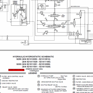 Bobcat S250 and S300 Turbo Skid-Steer Loader Service Manual