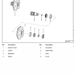 Bobcat S150 and S160 Skid-Steer Loader Service Manual