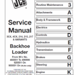 JCB 3CX, 4CX, 214, 215, 217 Loader Service Repair Manual (460001 to 499999 & 900001 - 929999)