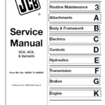 JCB 3CX, 4CX Backhoe Loader Service Repair Manual (SN 400001 - 460000)