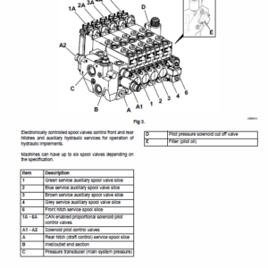 JCB 3000 XTRA Series Fastrac Service Manual