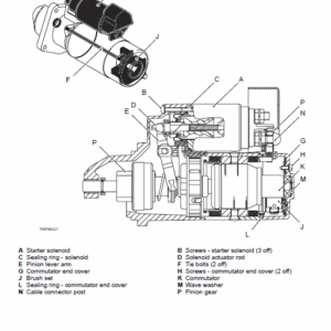 JCB 3CX Tier 2, Tier 3 Backhoe Loader Service Manual