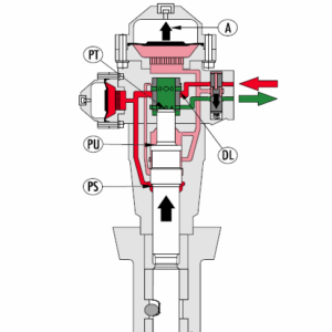 JCB 4DX Backhoe Loader Service Manual