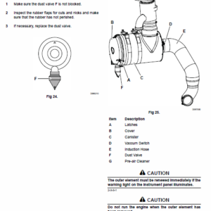 JCB 432ZX Wheeled Loader Shovel Service Manual