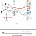 Jcb 422zx Wheeled Loader Shovel Service Manual
