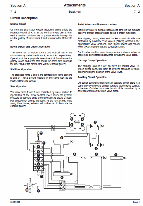 Jcb 150, 165 Skidsteer Loader Robot Service Manual