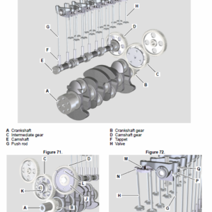 Jcb Tlt 30d, Tlt 30d 4×4, Tlt 30d High Lift Teletruck Service Manual