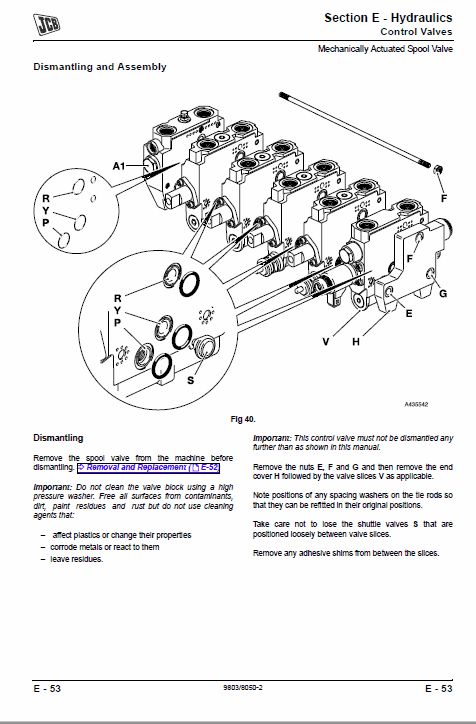 JCB 2155, 2170 Fastrac Service Manual