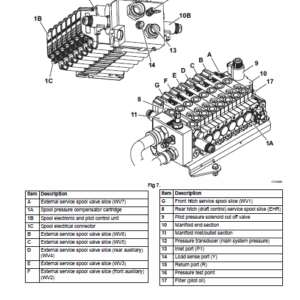 JCB Fastrac 4000 Series Tier 4 Service Manual