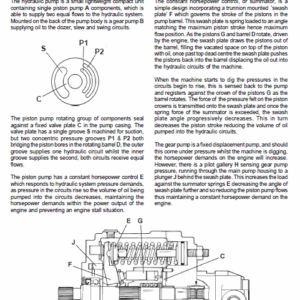 JCB 802-7, 803, 804 Plus & Super Mini Excavator Service Manual