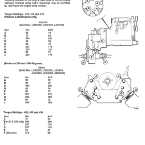 JCB 410, 412, 415, 420, 425, 430 Wheeled Loader Service Manual