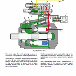 JCB TM310 Wheeled Loader Shovel Service Manual