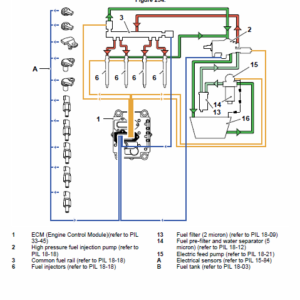 Jcb 10tft, 9tft Site Dumper Thwaites Service Manual