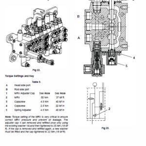 JCB 8014, 8016, 8018, 8020 Mini Excavator Service Manual