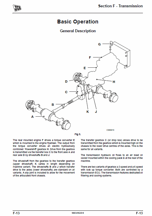 JCB TM310 Wheeled Loader Shovel Service Manual