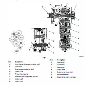 JCB 430ZX Plus Wheeled Loader Shovel Service Manual