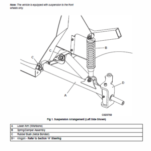 JCB Groundhog 6×4 Utility Vehicle Service Manual